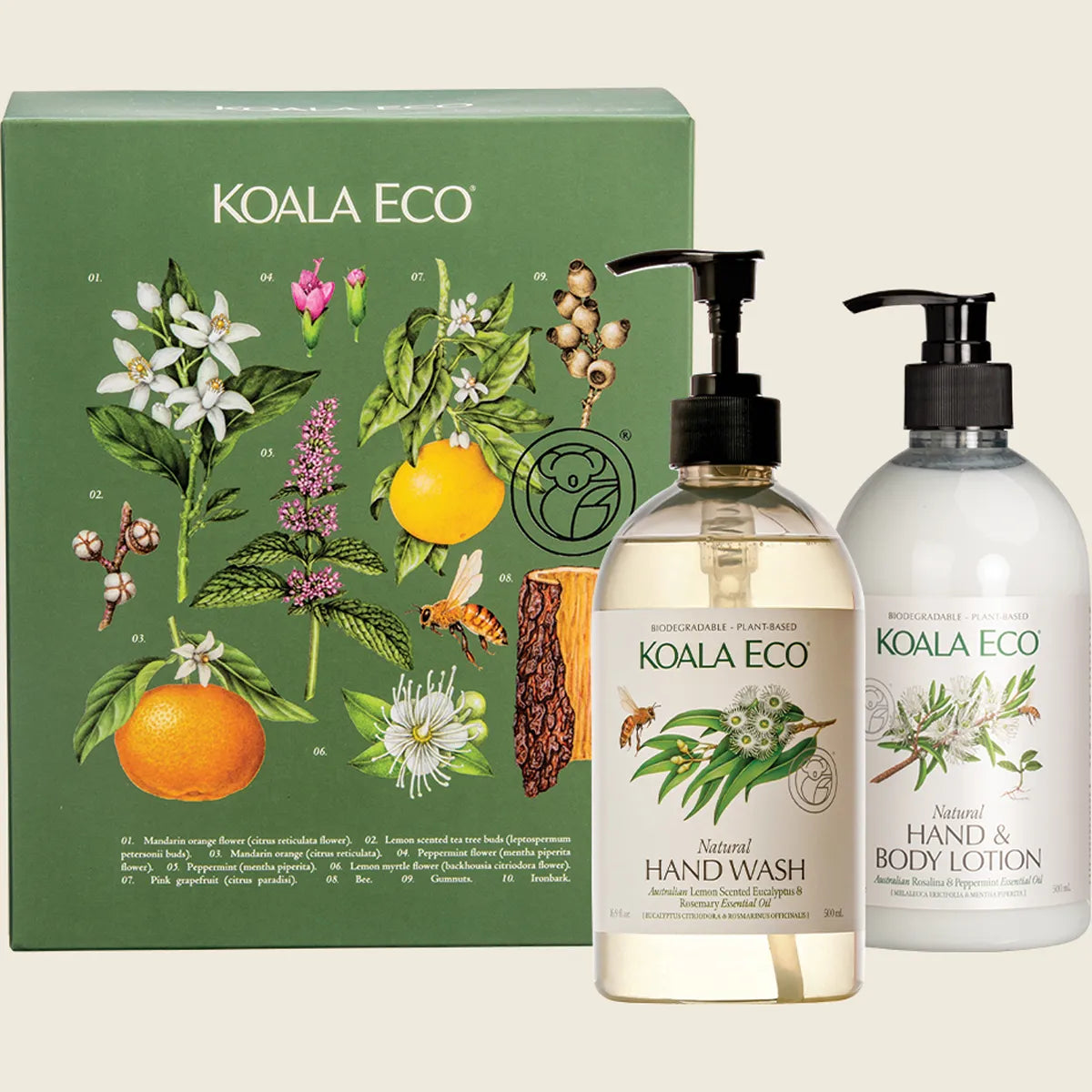 Gift Pack Hand Care Rosalina & Peppermint 2pk