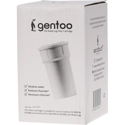 Replacement Filter for Ecobud Gentoo