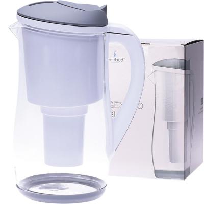 Gentoo Glass Water Filter Jug Grey & White 1.5L